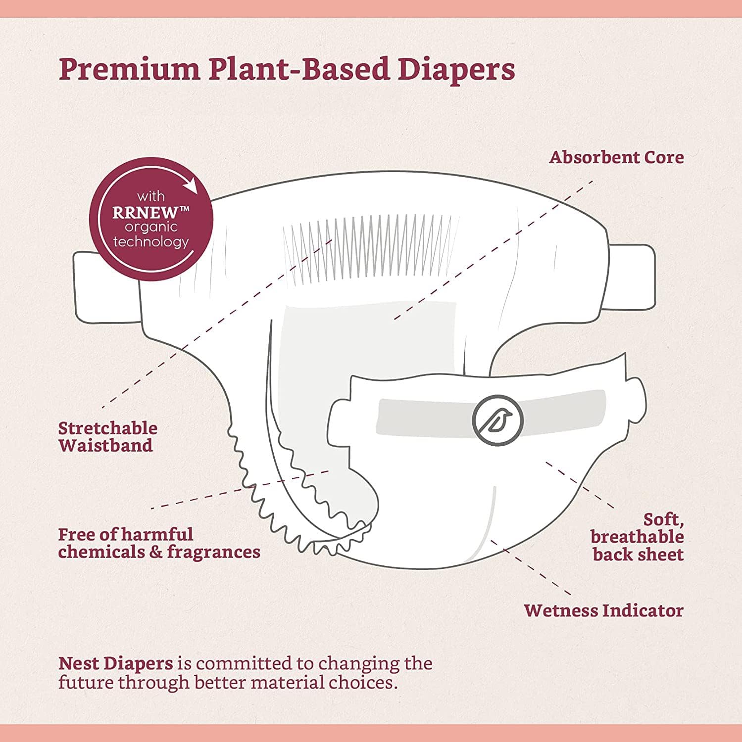 Nest Baby Diapers, Size 1, 7-13 lbs. (28 Count) Disposable Premium Diapers for Newborn Babies, Gentle Plant-Based Materials, Fragrance-Free - Image 4